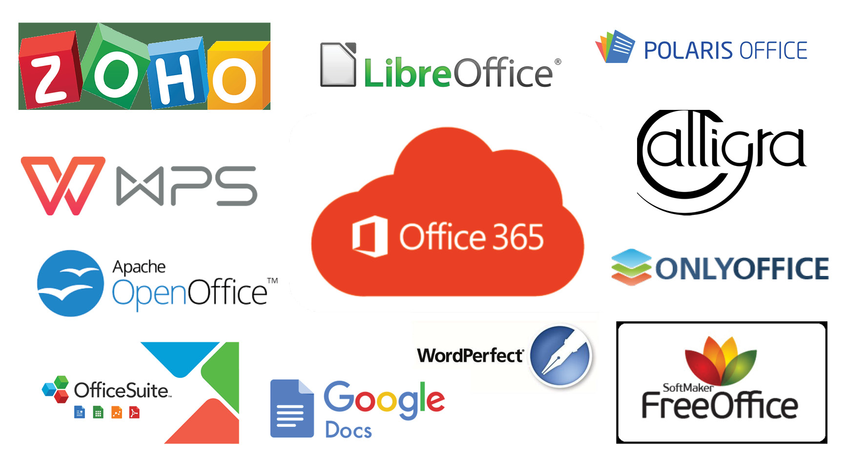 What is the Best Alternative to Office 365? | SSI